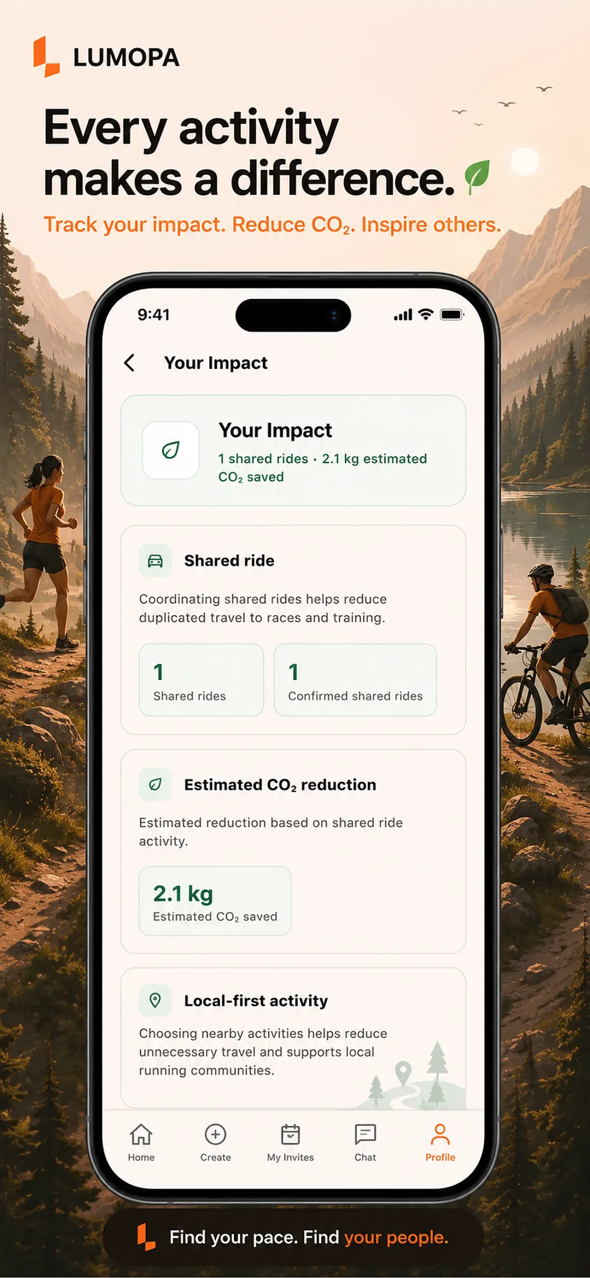 Lumopa impact screen showing shared rides and estimated CO2 savings